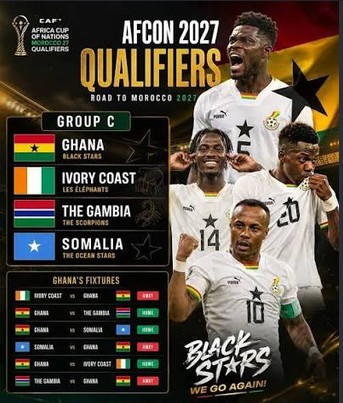 Black Stars Withdrawals: The Facts Before the 2027 AFCON Qualifiers